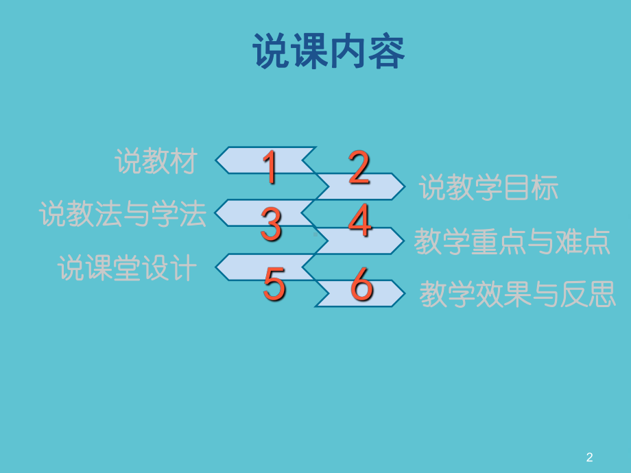 授课用-高校临床医学说课资料课件.ppt_第2页