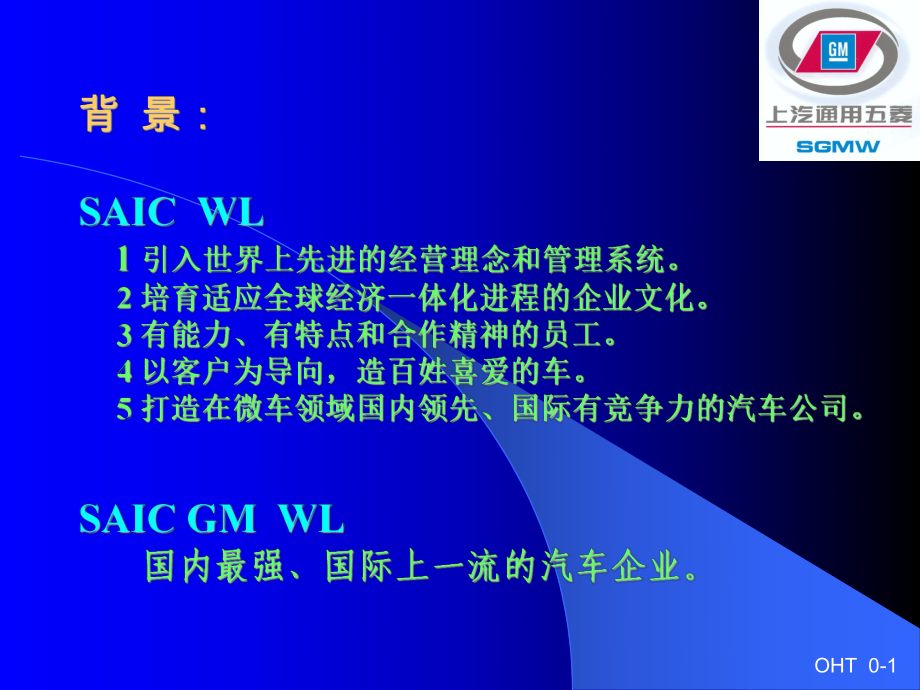 供应商质量管理.ppt_第2页