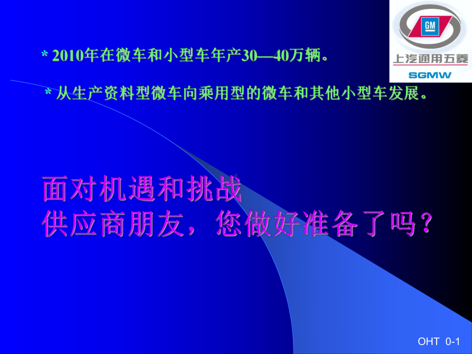 供应商质量管理.ppt_第3页