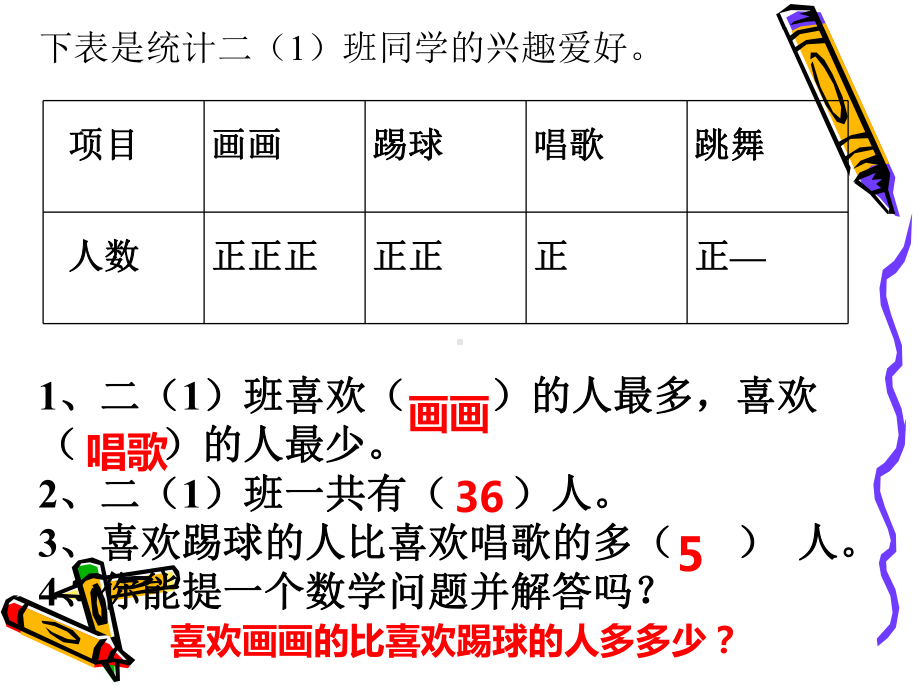 新人教版二年级下册数学期中复习课件.ppt_第2页