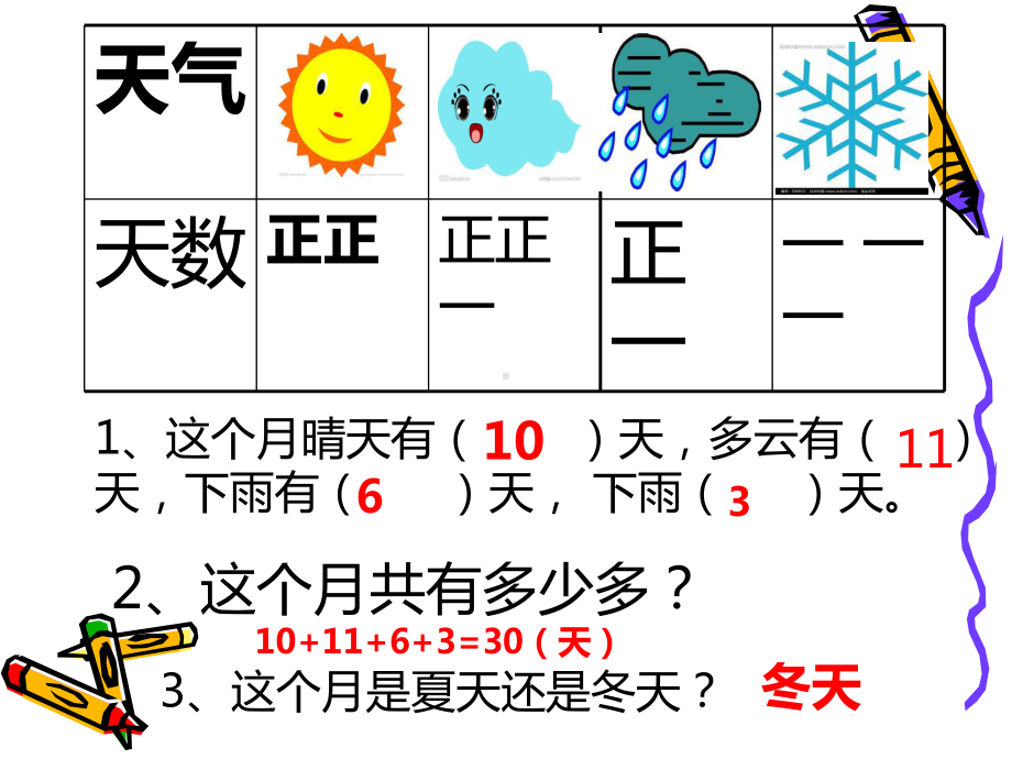 新人教版二年级下册数学期中复习课件.ppt_第3页