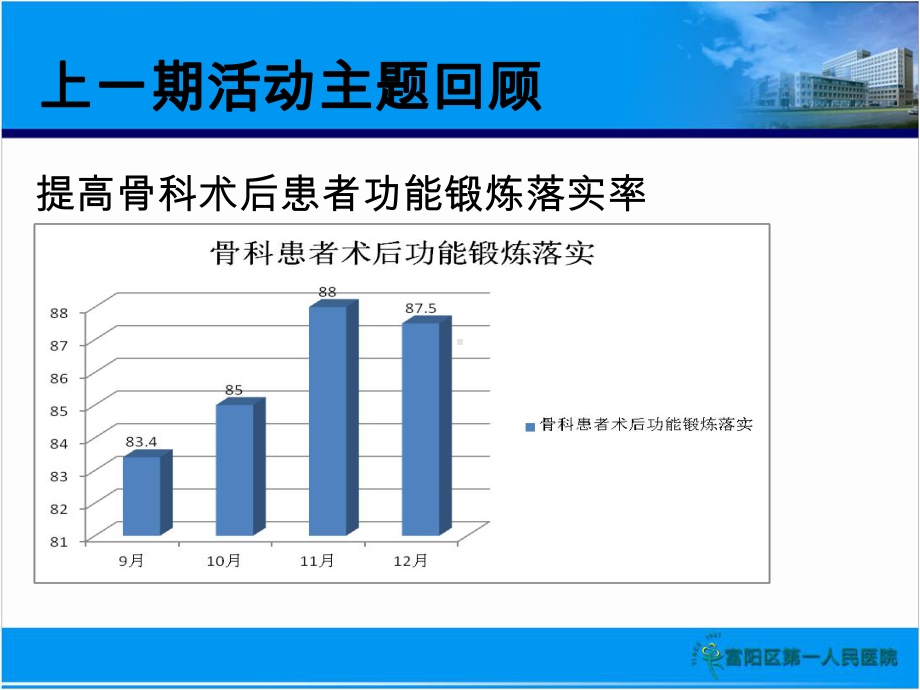 医学课件提高护士对呼叫铃的应对和时性.ppt_第1页