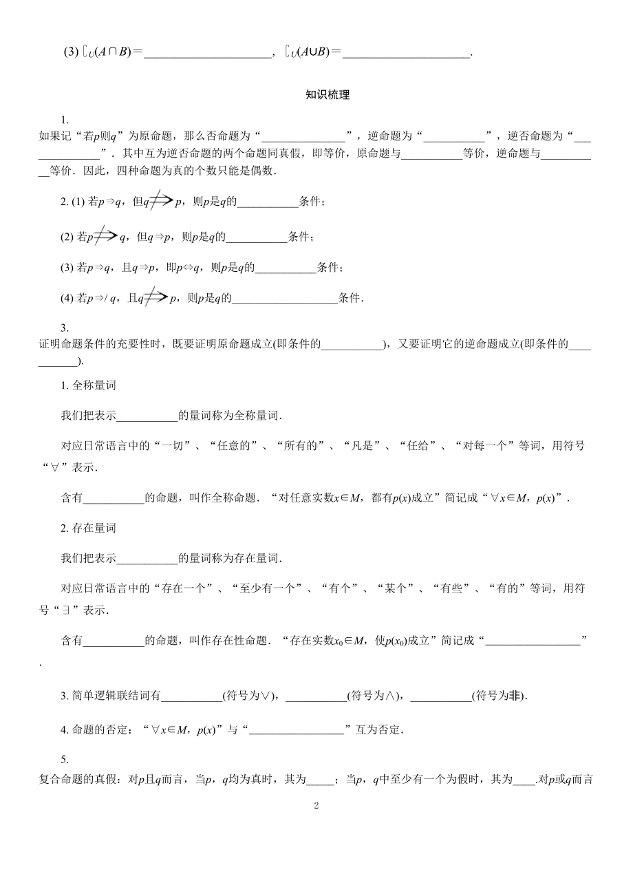 高中数学知识点大全(填空版)(DOC 44页).docx_第2页