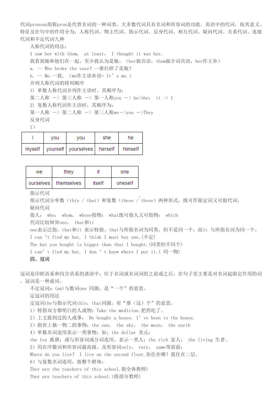 英语单词词性全部解析(DOC)(DOC 6页).doc_第3页