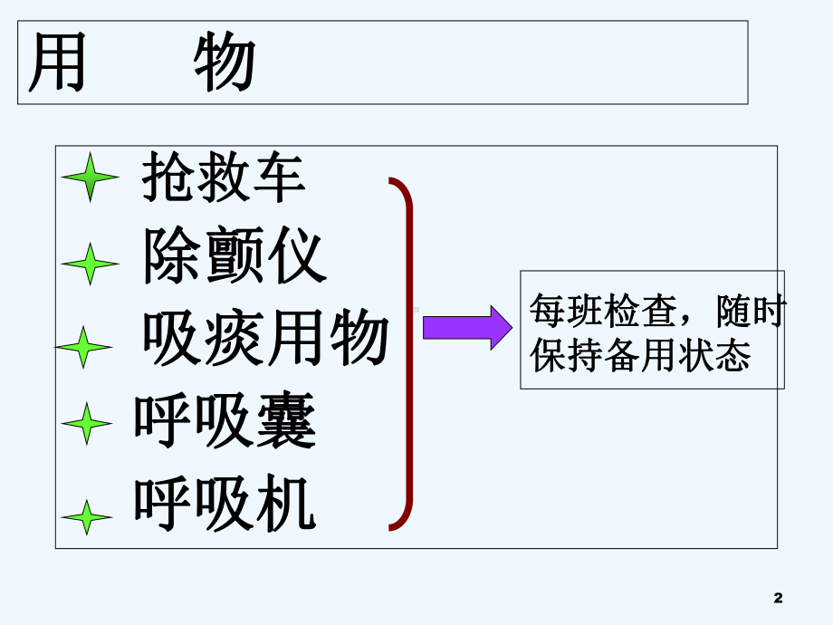 危重病人抢救配合及护理-课件.ppt_第2页