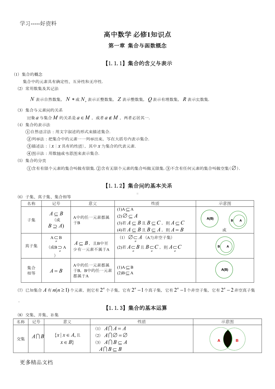 高考文科数学知识点总结汇编(DOC 41页).doc_第1页