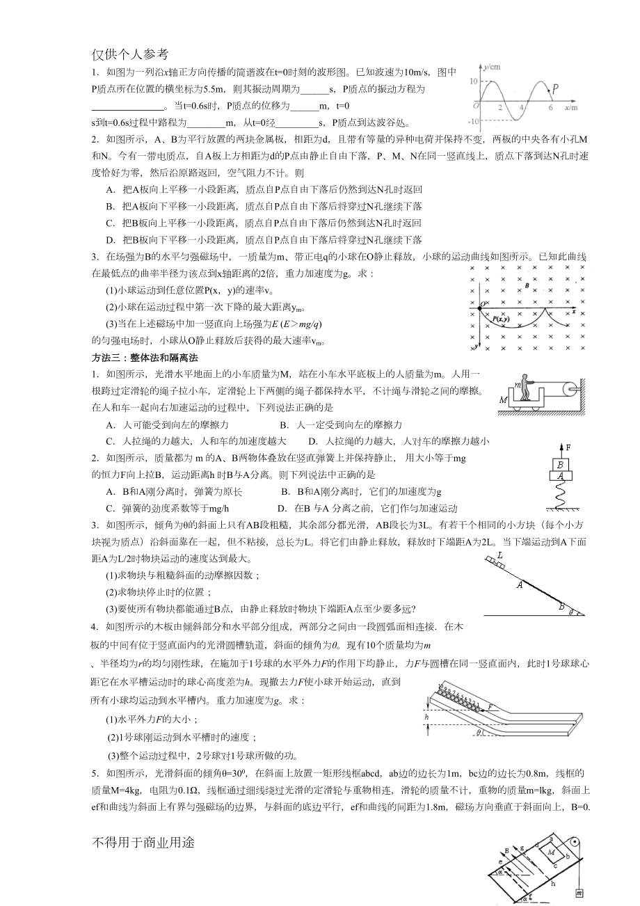 高中物理常用物理思想与方法(DOC 10页).doc_第2页