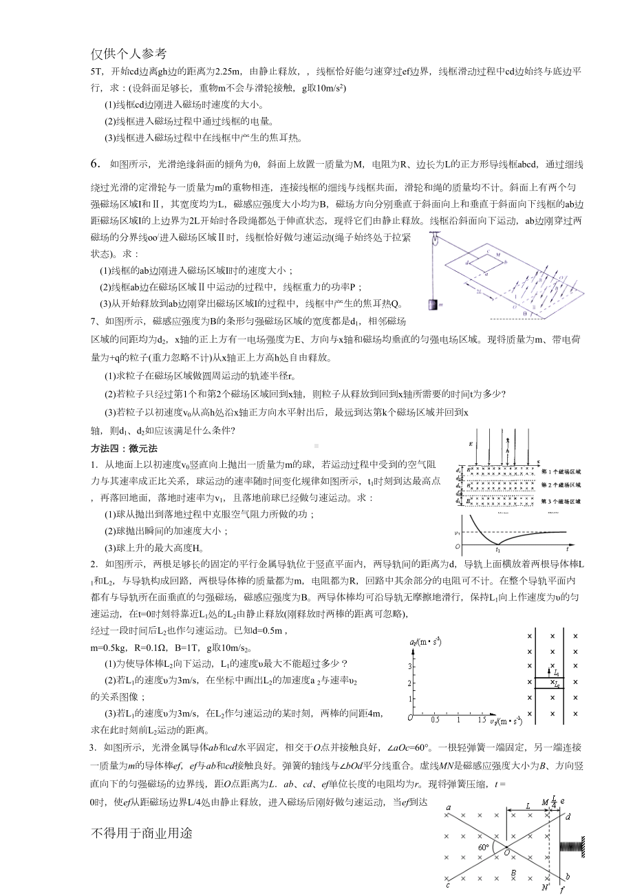 高中物理常用物理思想与方法(DOC 10页).doc_第3页