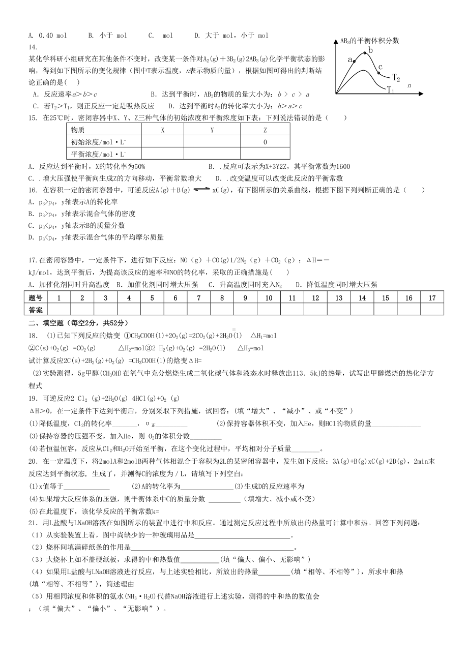 高二化学选修4期中考试试卷及答案(DOC 5页).doc_第2页