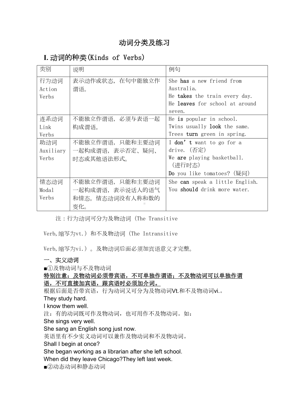 英语动词分类及练习句子成分词序解析(DOC 10页).doc_第1页