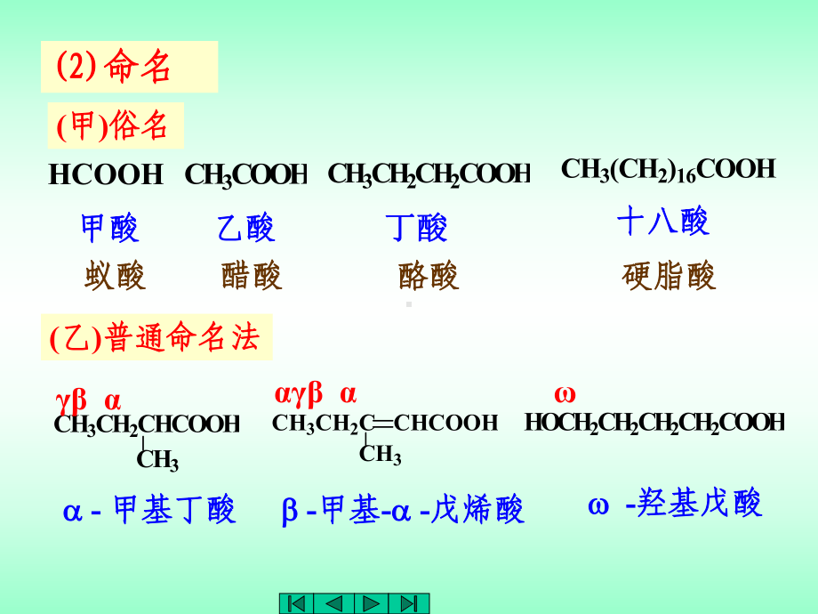 中医药大学有机化学课件JC整理-1羧酸及其衍生物.ppt_第3页