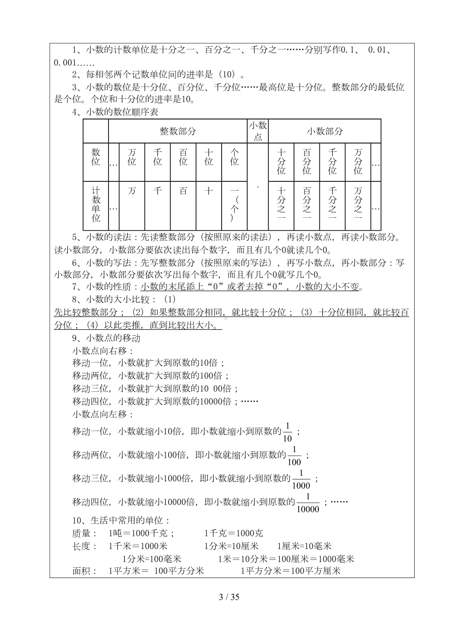 沪教版小学四年级数学下册知识点整理(DOC 32页).doc_第3页