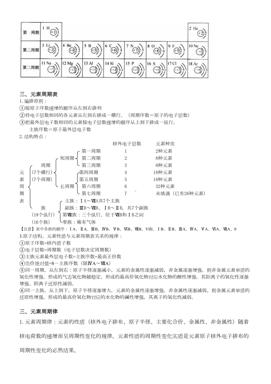 鲁科版化学必修2知识点归纳与总结(DOC 15页).doc_第2页