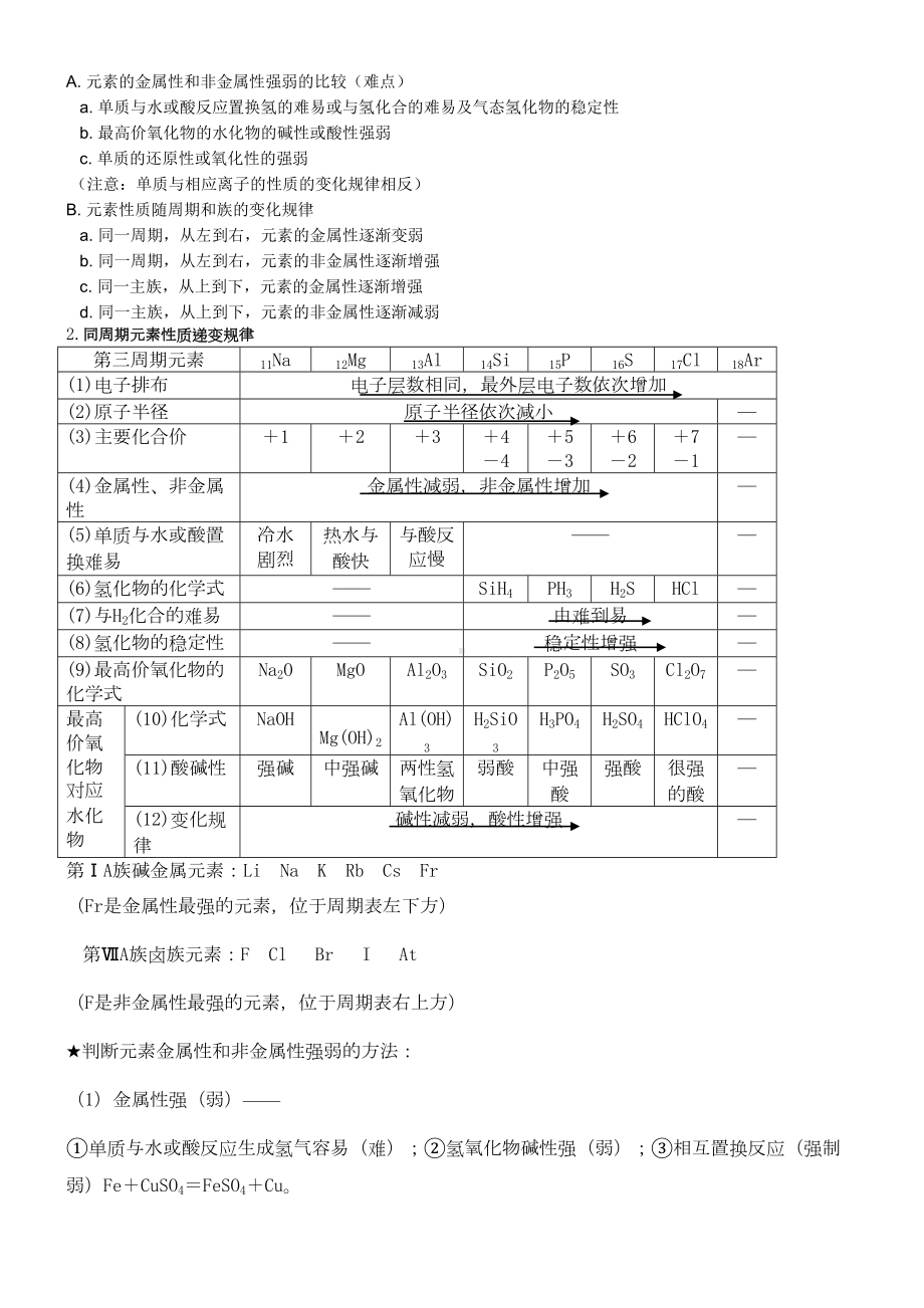 鲁科版化学必修2知识点归纳与总结(DOC 15页).doc_第3页