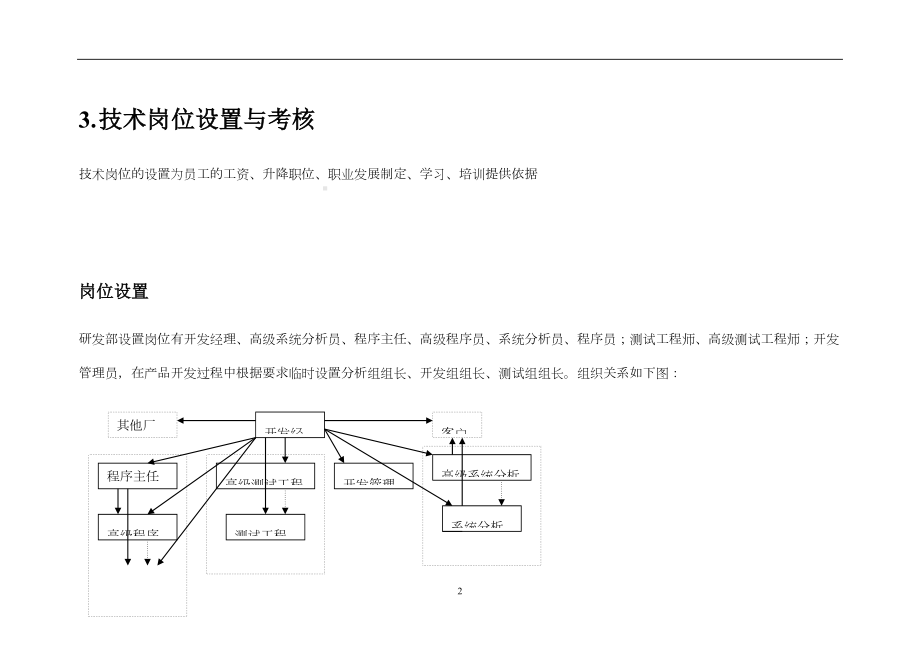 软件开发公司研发部部门考核制度(DOC 19页).doc_第3页