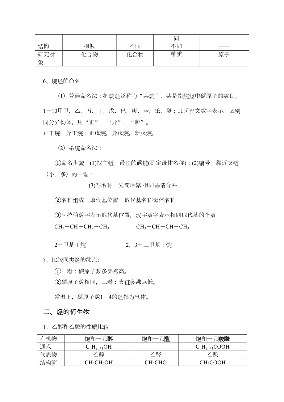 高中化学必修二第三章知识点和习题(含答案)(DOC 13页).doc_第3页