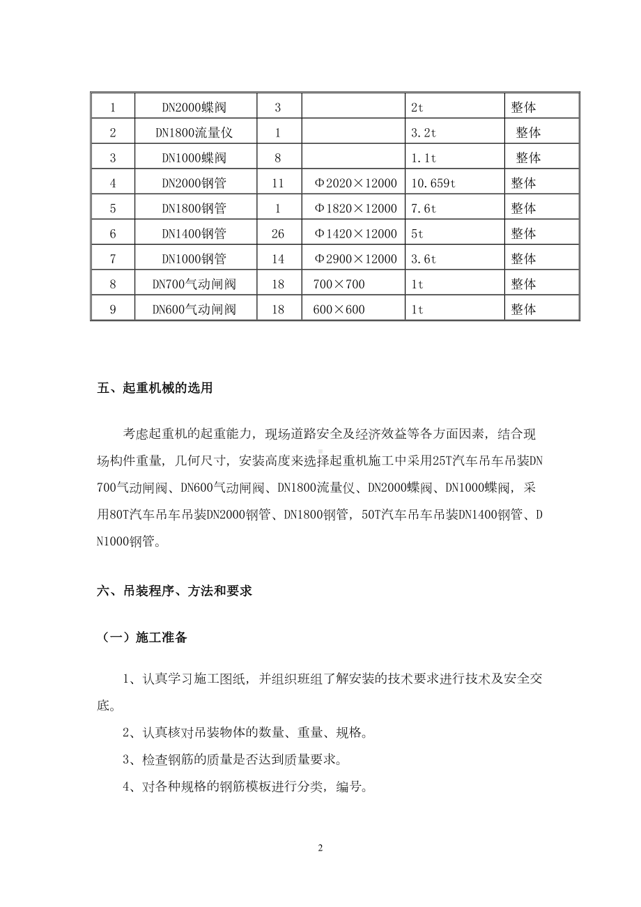 起重机吊装方案重点讲义资料(DOC 14页).doc_第3页