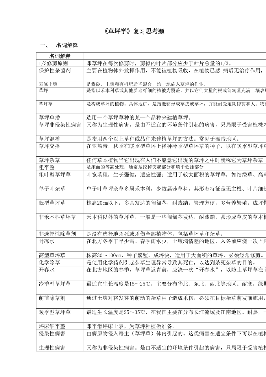 草坪学复习考题(DOC 14页).doc_第1页