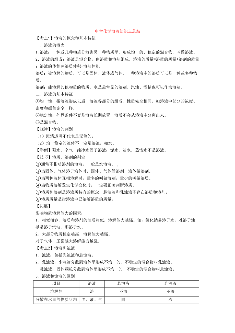 最新中考化学溶液知识点总结(DOC 11页).doc_第1页