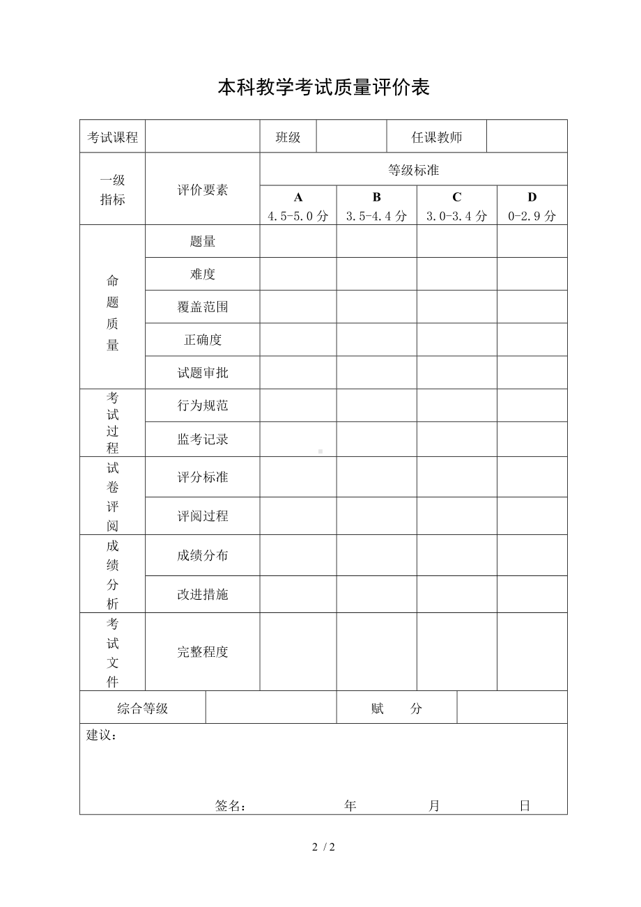 本科教学考试质量评价标准参考模板范本.doc_第2页