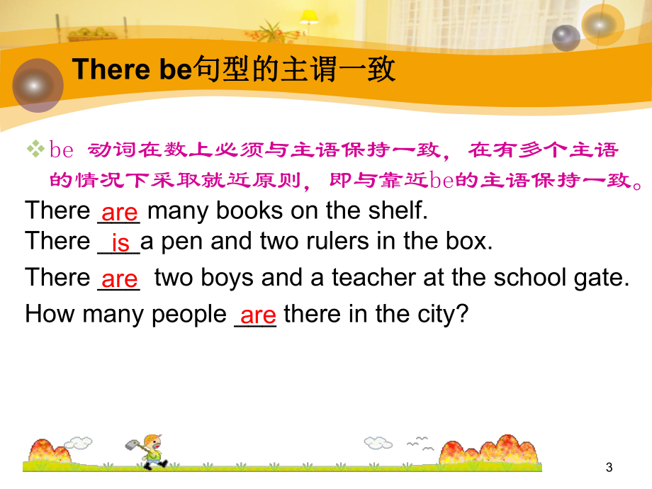 存在句和强调句课件.ppt_第3页