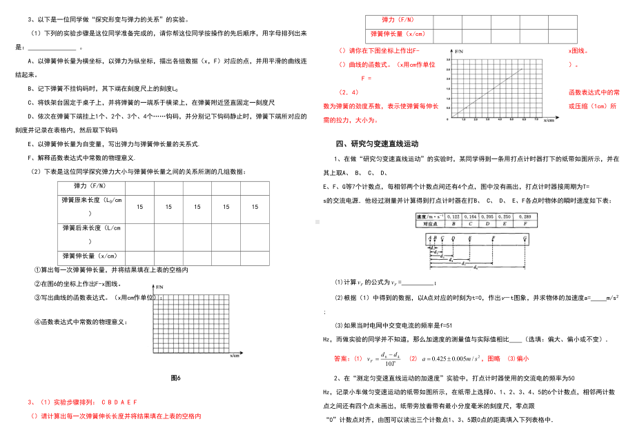 高中物理实验题归纳总结(DOC 10页).doc_第2页