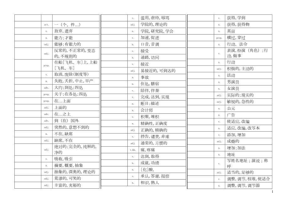 高中英语3500单词(表格)只有中文(DOC 51页).doc_第1页