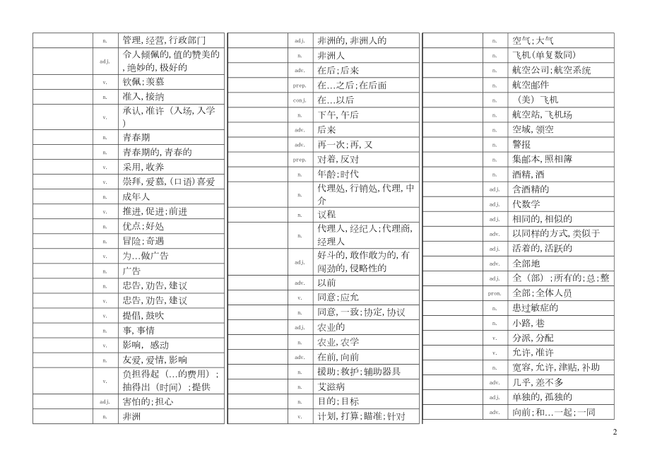 高中英语3500单词(表格)只有中文(DOC 51页).doc_第2页