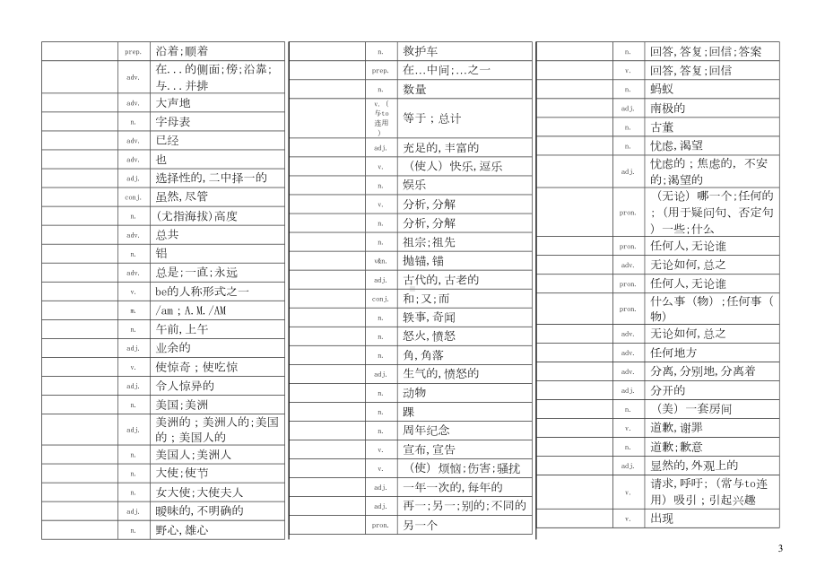 高中英语3500单词(表格)只有中文(DOC 51页).doc_第3页