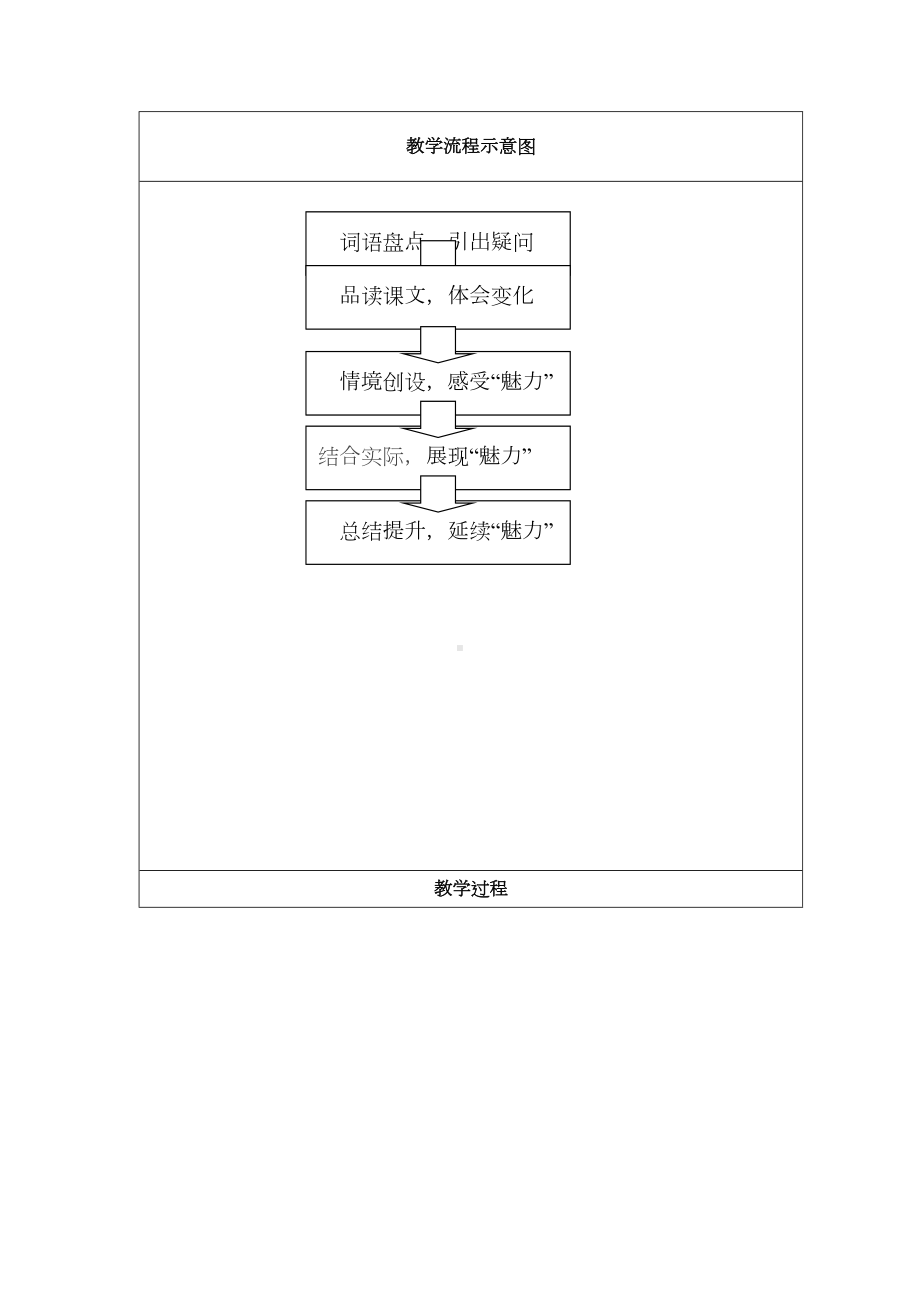 语言的魅力教学设计讲解(DOC 7页).doc_第3页