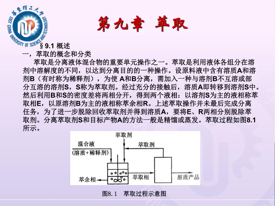 10精细化工过程与设备 第九章 萃取.ppt_第2页