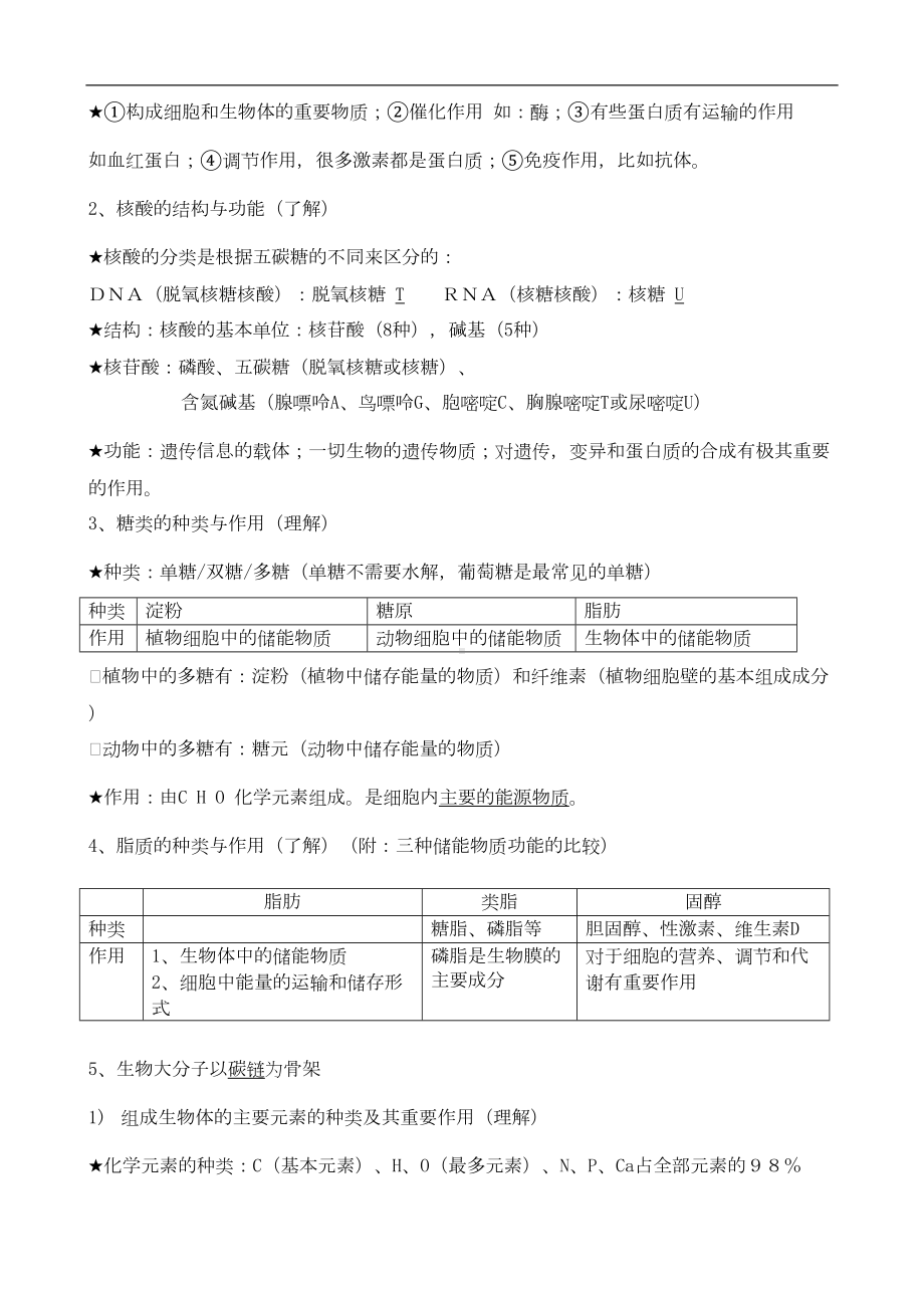 高中生物学考知识点实验总结(DOC 30页).doc_第2页