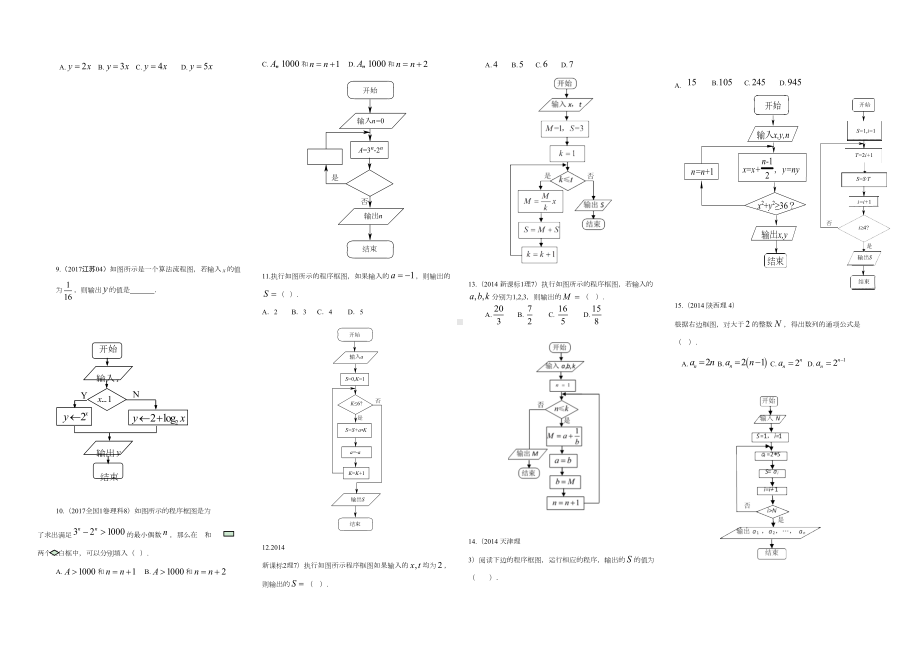 高考复习算法初步程序框图精选练习题(DOC 5页).doc_第2页