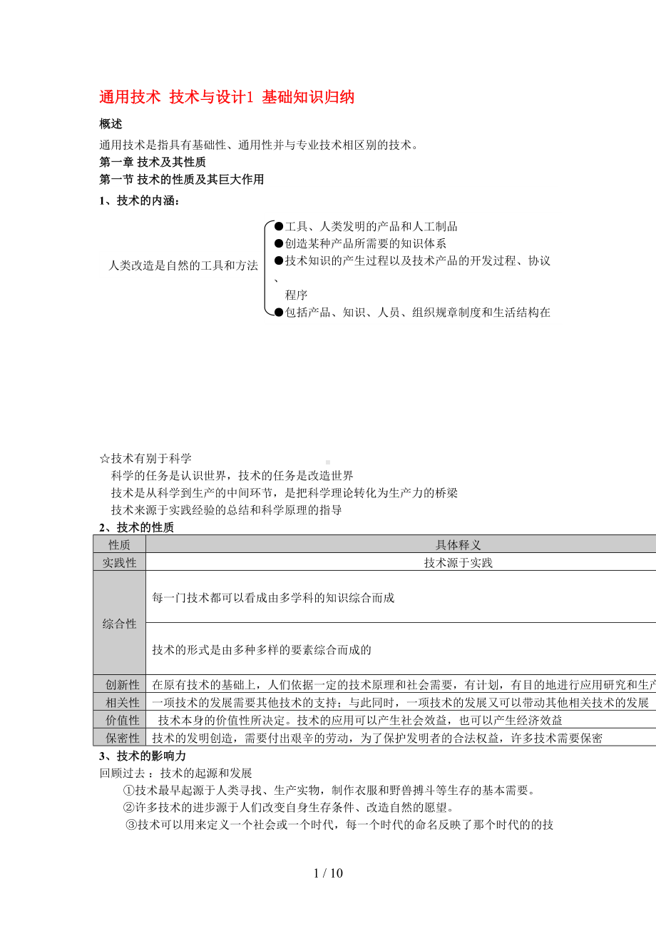 高一通用技术技术与设计基础知识归纳粤教版(DOC 10页).doc_第1页