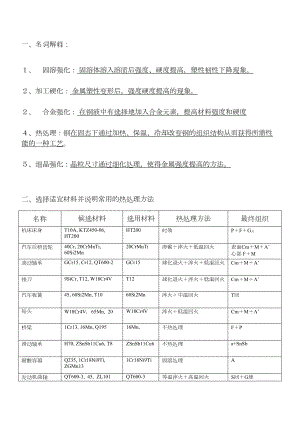 机械工程材料及热加工工艺试题及答案(DOC)(DOC 10页).doc