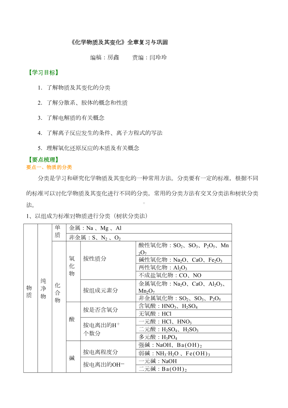 高中化学-知识讲解-《化学物质及其变化》全章复习与巩固(基础)-知识点考点解析含答案(DOC 11页).doc_第1页