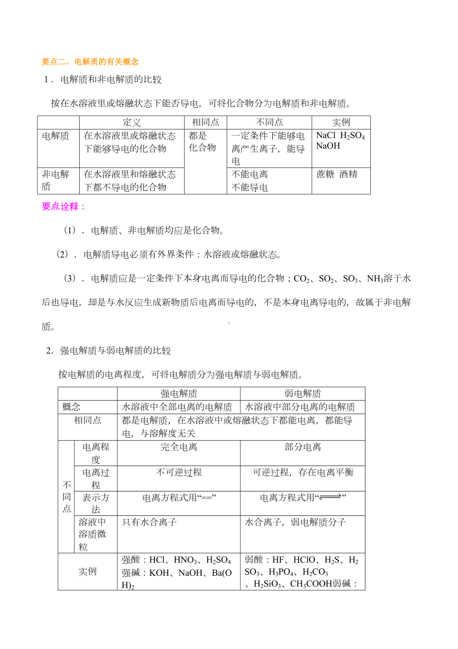 高中化学-知识讲解-《化学物质及其变化》全章复习与巩固(基础)-知识点考点解析含答案(DOC 11页).doc_第3页