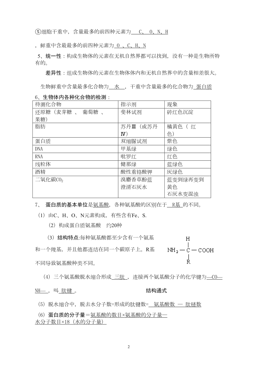 高中生物学必修知识点总结(DOC 30页).doc_第2页