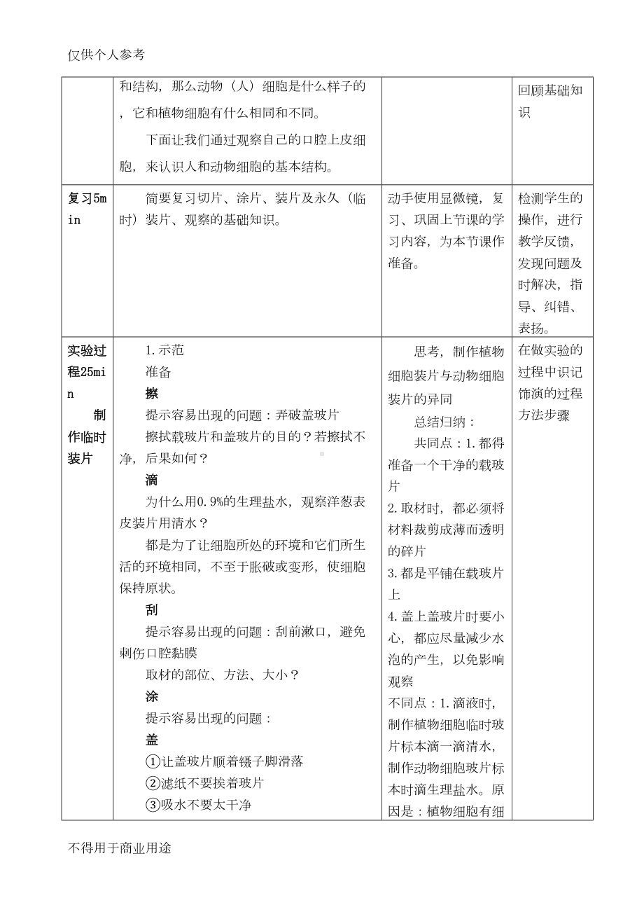 观察人的口腔上皮细胞的探究教学设计(DOC 16页).doc_第3页