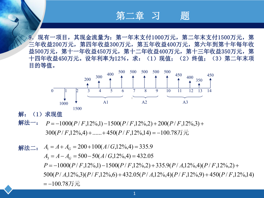 工程经济学课后习题答案计算题刘晓君答案-课件.ppt_第1页