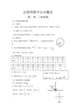 高中数学必修四知识点总结(DOC 15页).doc