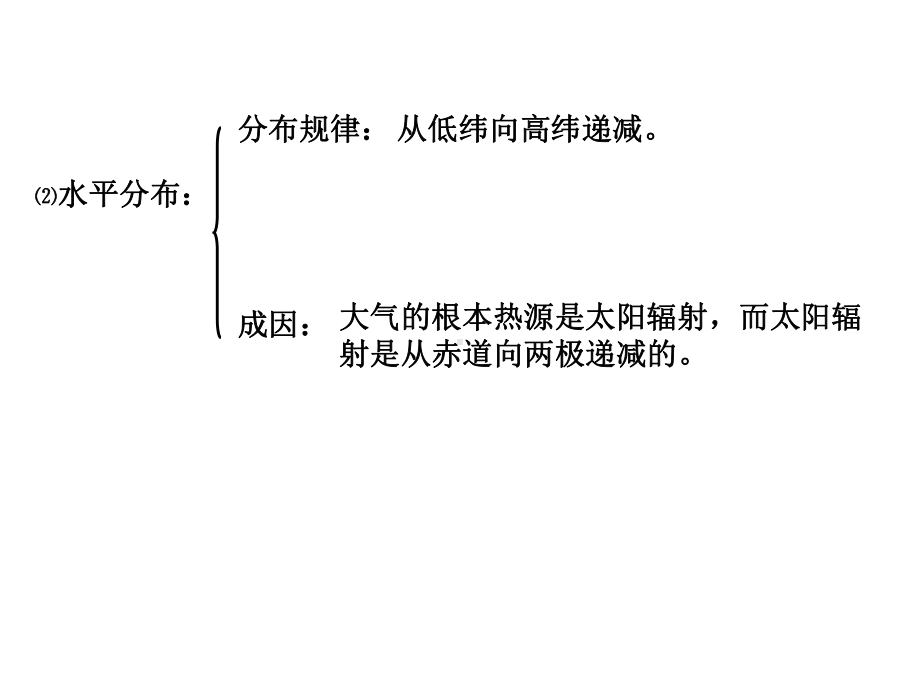 影响气温分布的因素课件.ppt_第3页