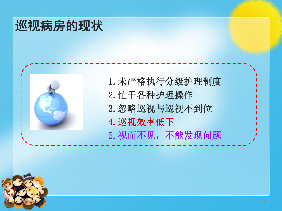 护士如何做好病房巡视课件.ppt_第3页