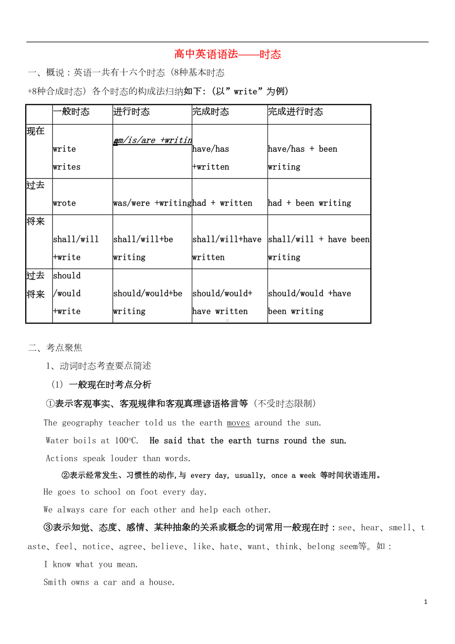 高考英语重难点语法讲解时态(DOC 17页).doc_第1页