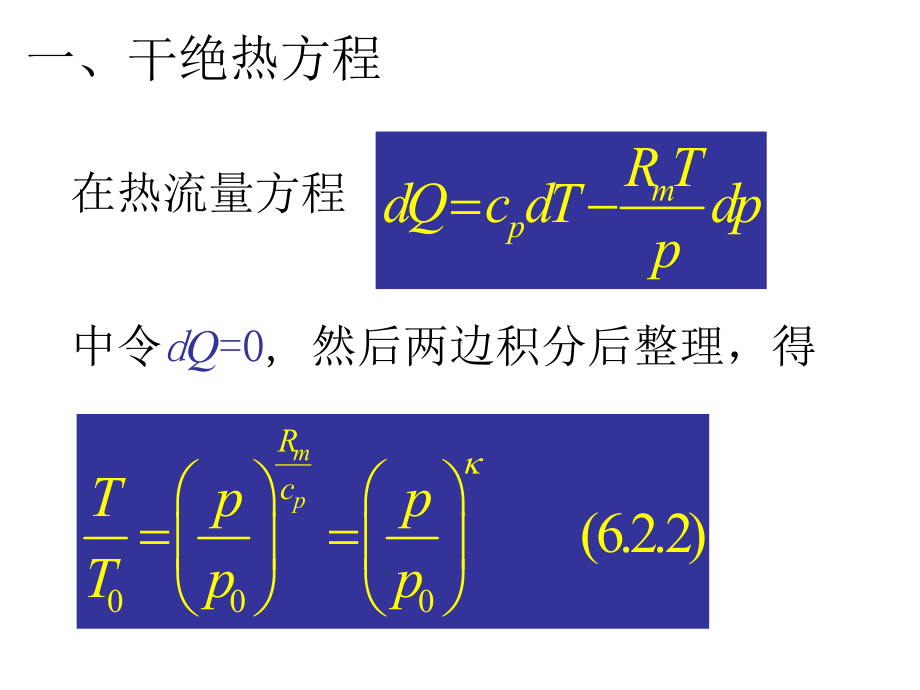 大气物理学课件.ppt_第3页