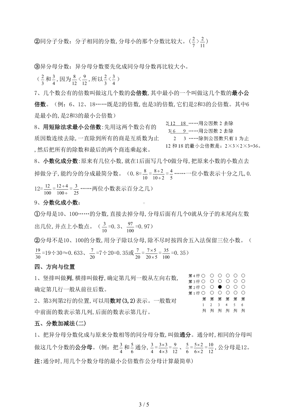 最新青岛版五年级下册数学知识点汇总(DOC 5页).doc_第3页