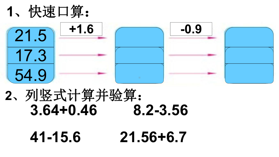 小数加减法整理复习课件.ppt_第3页