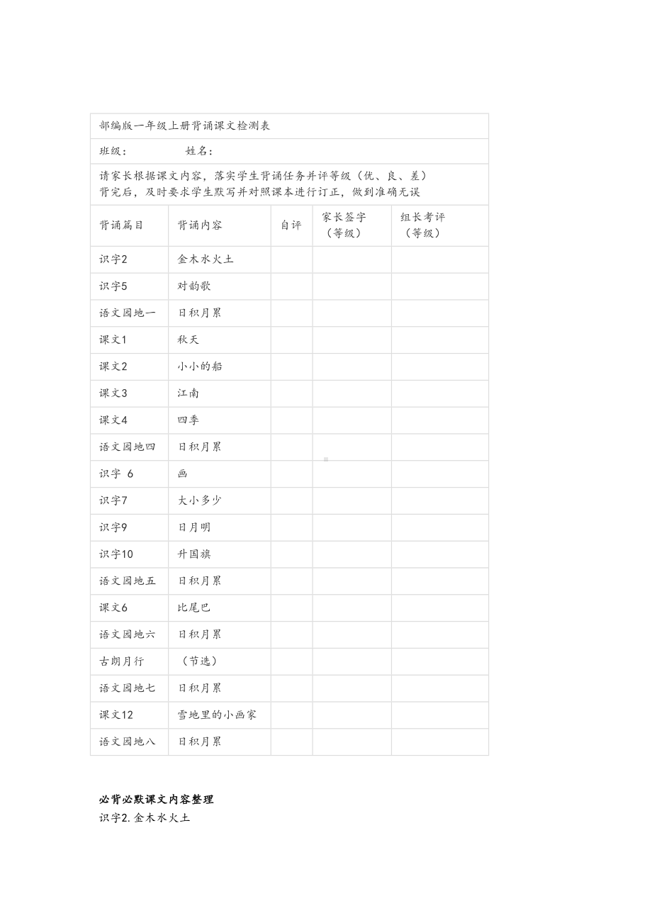 部编版一年级上册语文教材：全册课文背诵整理+检测表(DOC 4页).docx_第1页