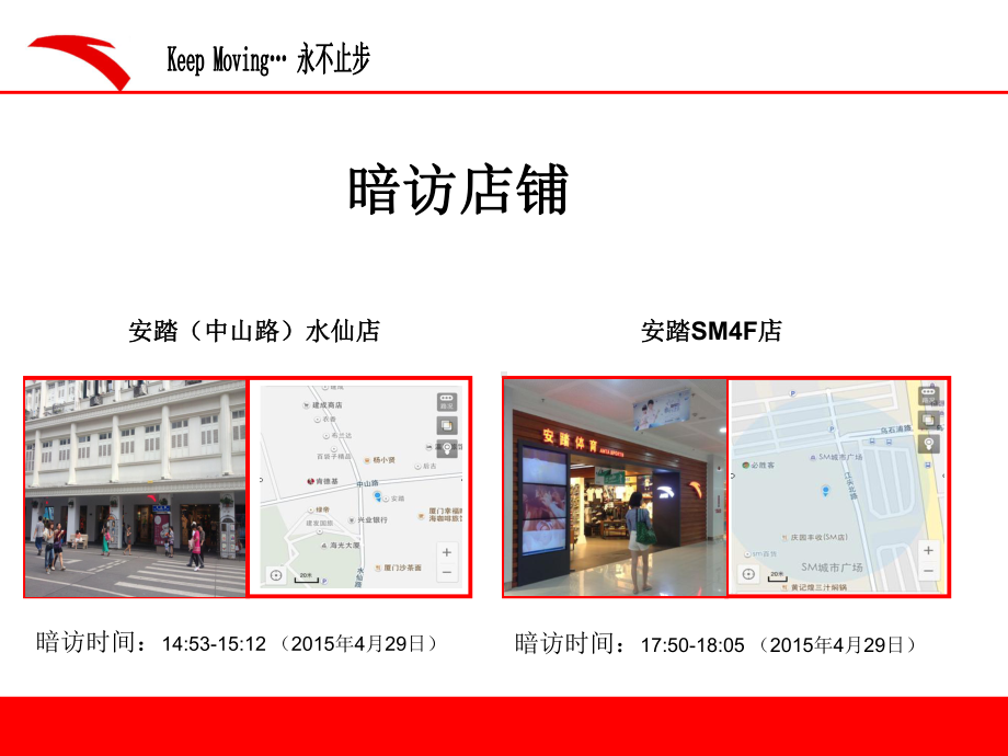 安踏巡店报告综述课件.ppt_第3页