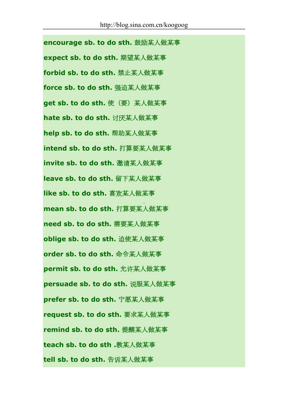 高中英语词组固定搭配(DOC 28页).doc_第3页